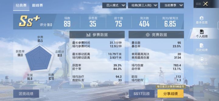 老玩家还有多少截图