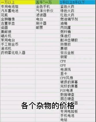 不知道能不能用上