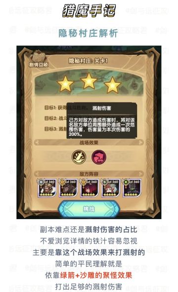 【攻略君】猎魔手记 隐秘村庄 阵容参考