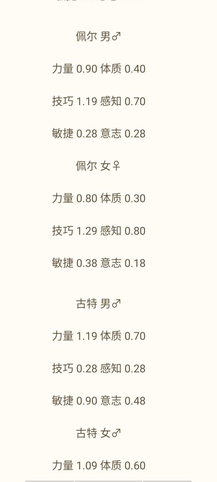 萌新小知识(ㅇㅅㅇ❀)截图