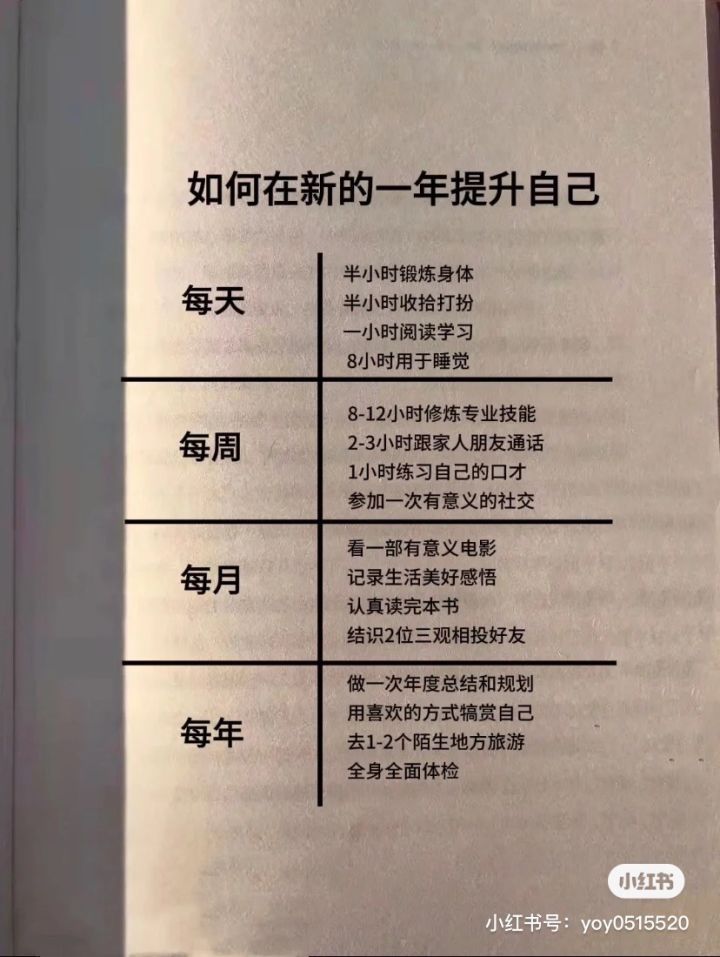 每天上线两次 空虚截图