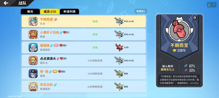 不期而至战队收人截图