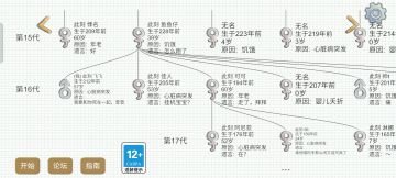 一身清贫误佳人——致萱萱