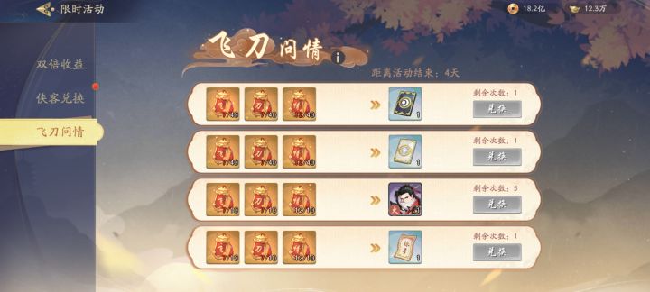 关于新活动的一些数据截图