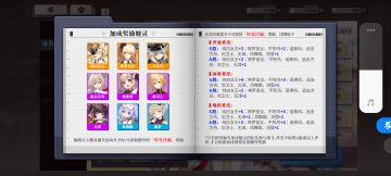 活动地狱全自动收益粗略（没有神罗拿了个别的大致代替）