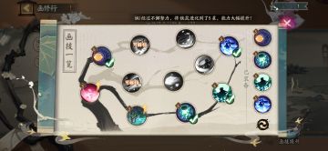 驯服十层六回合阵容(氵