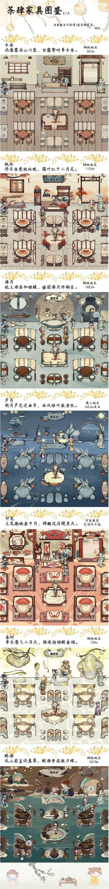 【家具图鉴】长图版，包括获得方式与价格