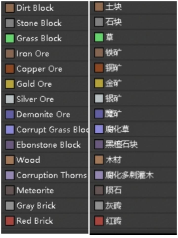 TEdit汉化包截图