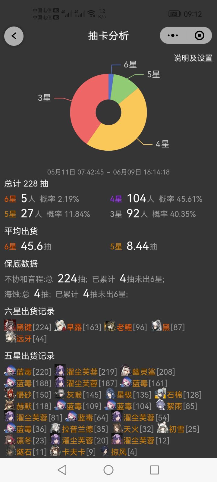 不追求全干员了截图