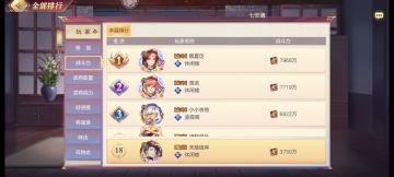 萌新攻略（零氪或包子党）