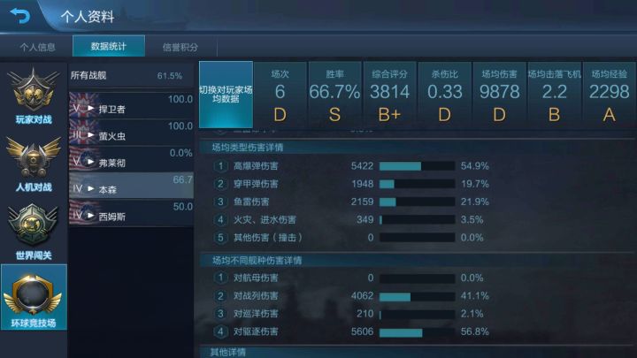 场均 我的场均截图