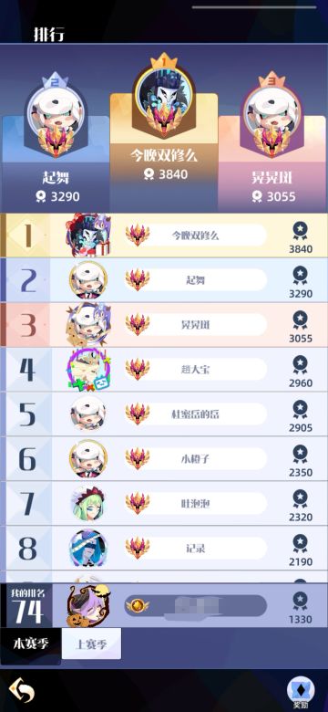 这周的竞技场