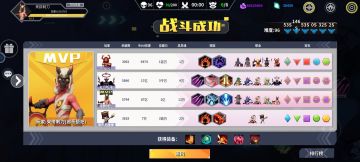 新手教程，简单易懂，适合第一关还不过的朋友