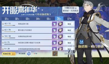 传说平替—伽诺斯解析