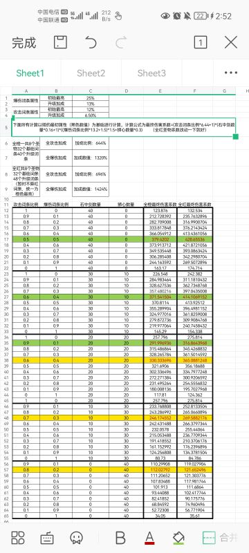 词条与辅助光环搭配的最优伤害解析（祭祀加成常态化下）