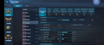 看了一眼港口里生锈的废铁