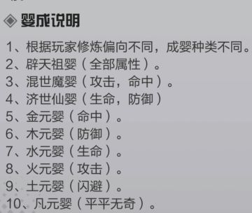 最新元婴内境修炼超详细攻略!!!必看!!!!