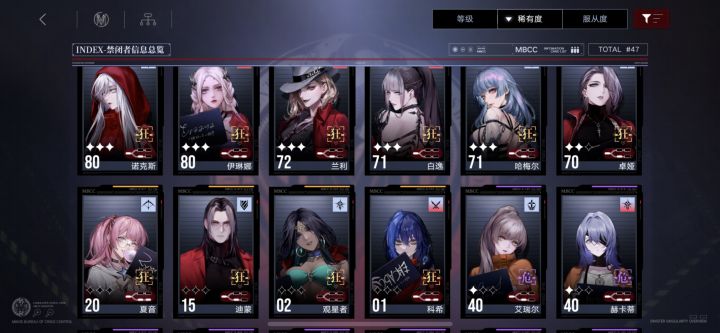 辛迪迦有没有六级以上的公会收人,5三阶,技能5-7级吧,差不多截图