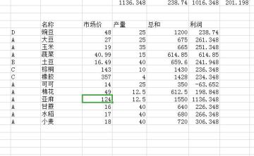 认真的人对待任何自己决定的事，都会很认真