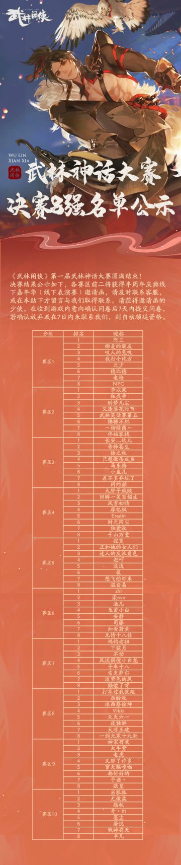 【正经公告】第一届武林神话大赛总决赛圆满结束！一睹豪侠英姿