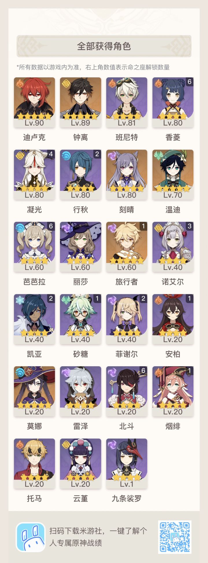 怎么分一二队啊？大佬们帮忙看看截图