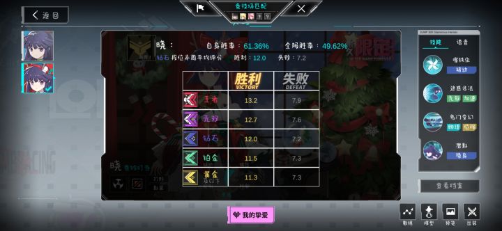 晓更新之后胜率暴跌，各位有什么头绪吗截图