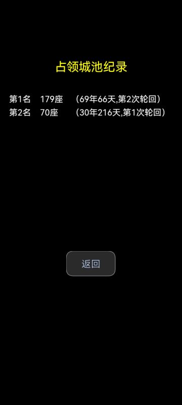 这个游戏的个人见解