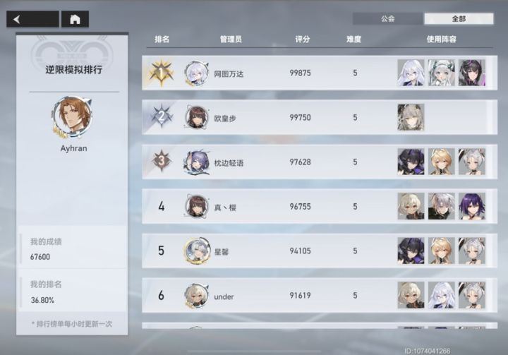 逆限模拟前面那几位是不是有特殊的出分技巧啊截图