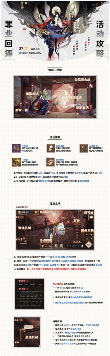 罪业回舞-活动一图流攻略