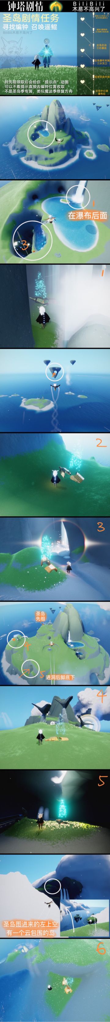 木易·【圣岛季】全攻略