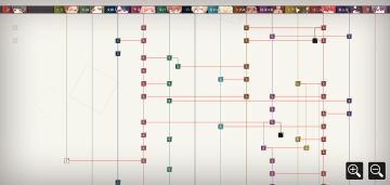 全结局通关感想！