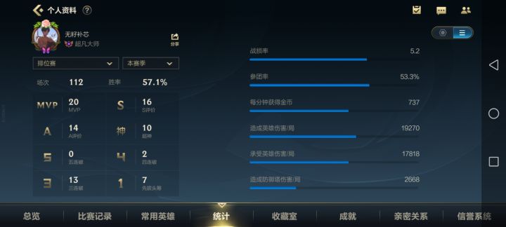 单排ad太苦命了截图