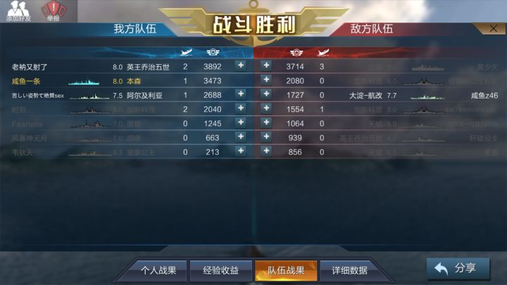 看来猴子不分等级截图