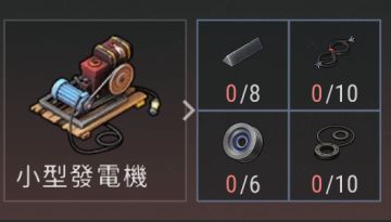 定居点2级生产设施顺序