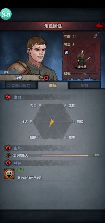 今天教大家怎样快速提纯牛头