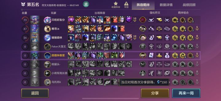 这游戏真难截图