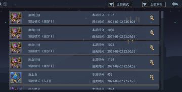 【玩家攻略】沸血狂猎，从前期碾压到后期
