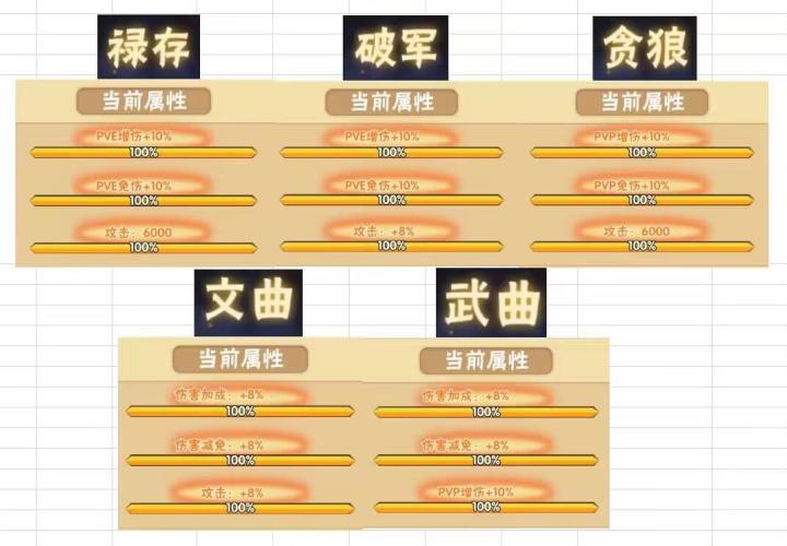 推广一下大佬的图截图