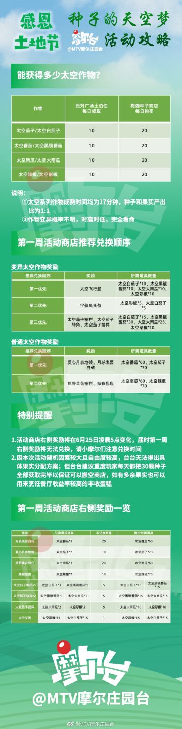 【庄园攻略】种子的天空梦