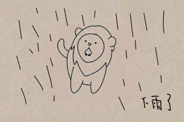 【你画我猜】雨师