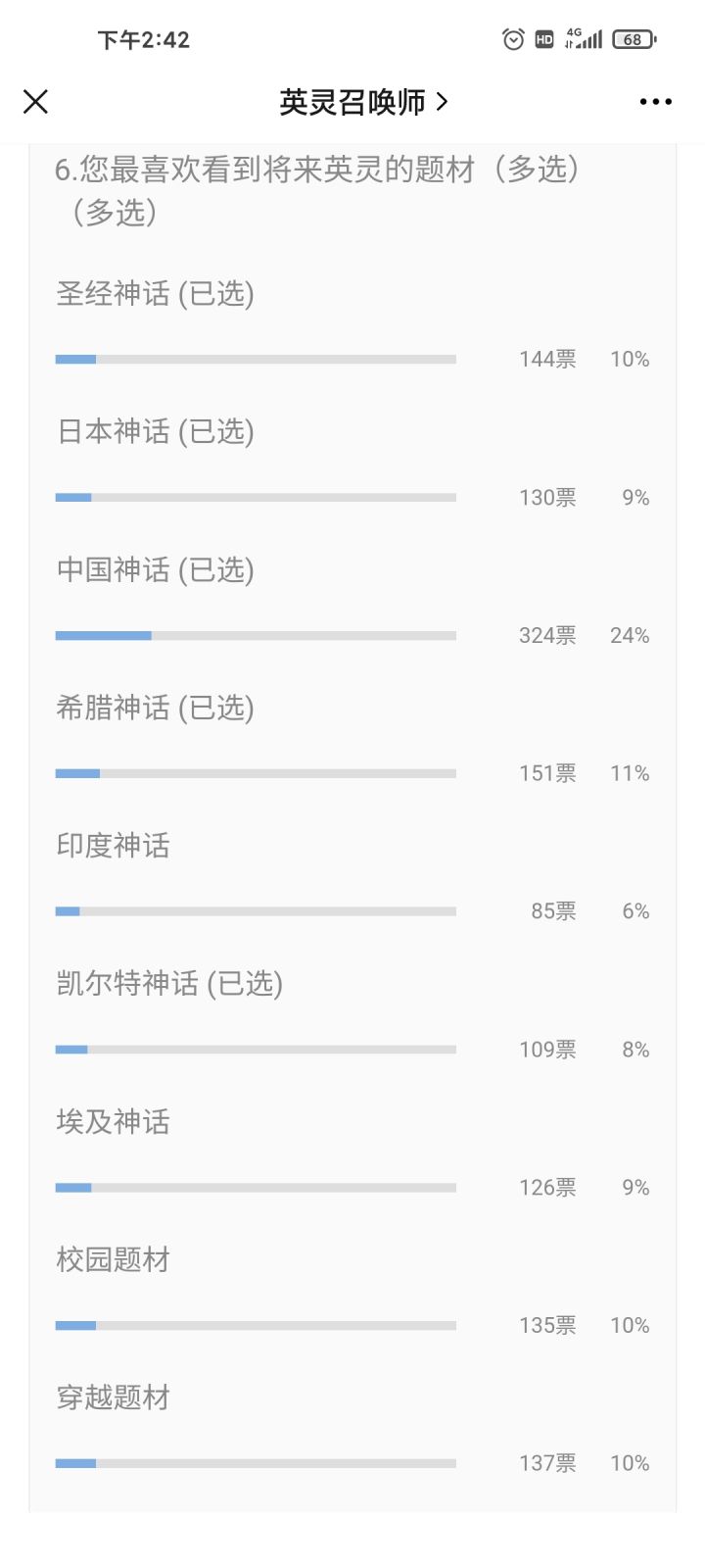 将来可能出的卡牌DIY截图
