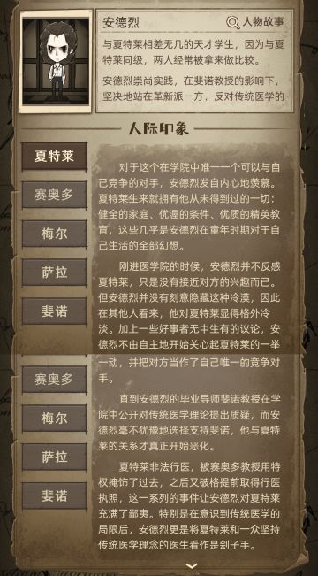 《神医》人物关系收集帖