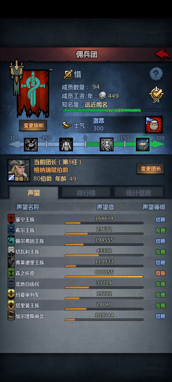 十尊大佬截图