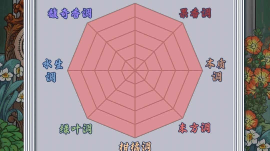 考级完成截图