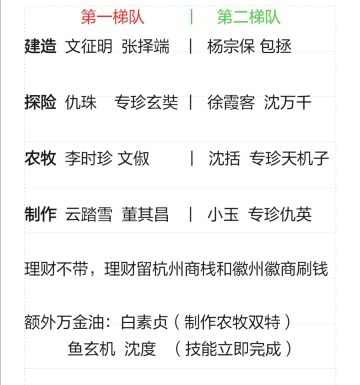 扬州开城的第一时间运人安排