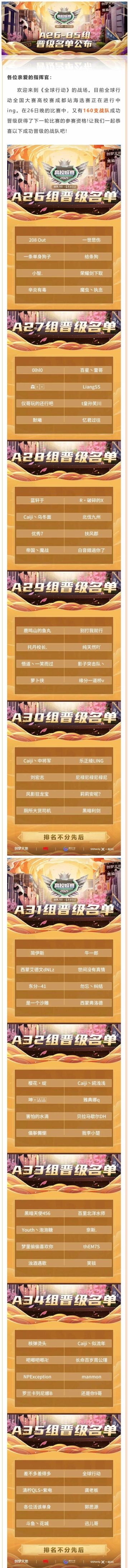 全球行动全国大赛高校赛成都站27日晋级名单公布!