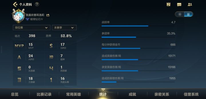 黄金混子单排400把上了砖石截图
