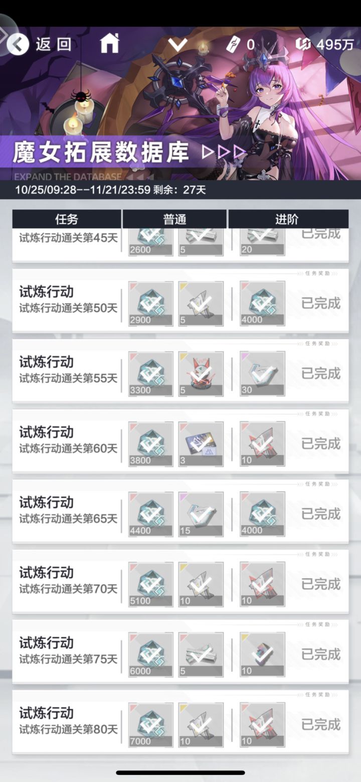 打完了 80还是自动一路过 开局上护具 角色练度100就可以自动了截图
