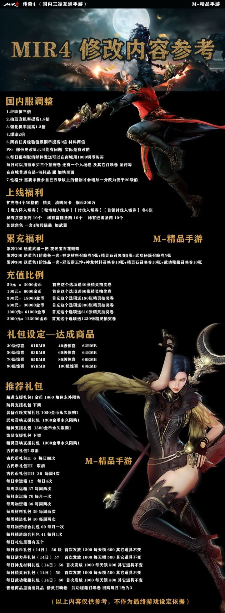 传奇4国服无需加速器,三端互通,下载注册就能玩!➕Q群:829986,一起玩!截图