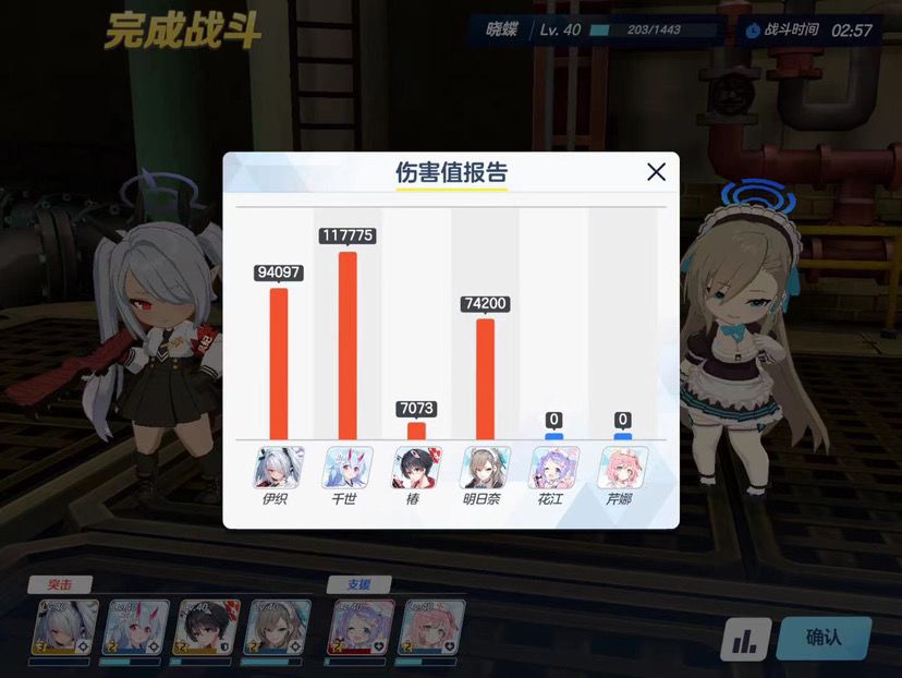 12-5三奶过。神秘怪伤害太高了，测试了一下，没晴奈的情况下，清杂太慢，不带双奶椿根本扛不住。截图